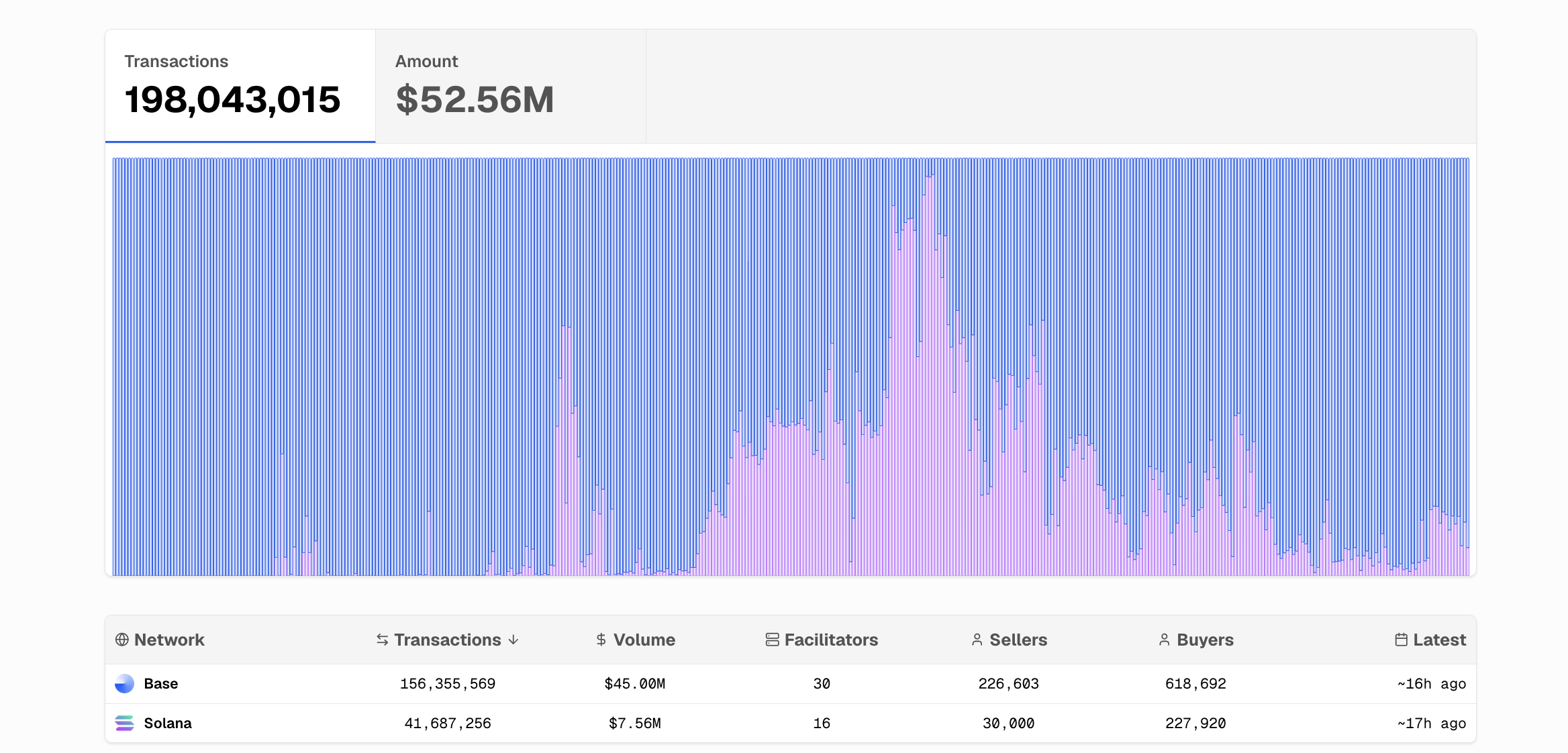 Screenshot 2026 07 30 at 18.04.53