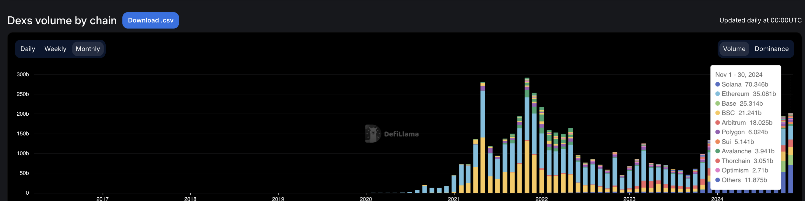 Capture d'écran 2024 11 18 at 8.57.01 Pm