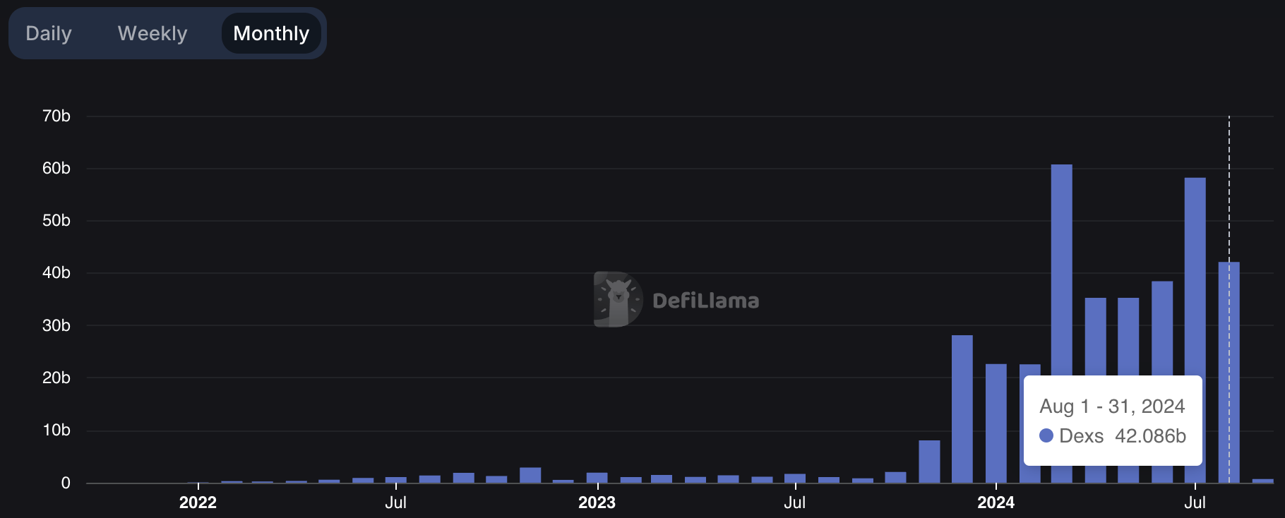 Скриншот 2024 09 02 в 8.26.56 Pm