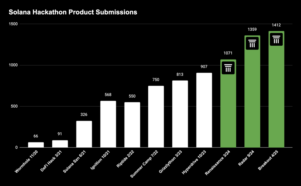 Screenshot 2025 05 31 at 5.31.12   Pm