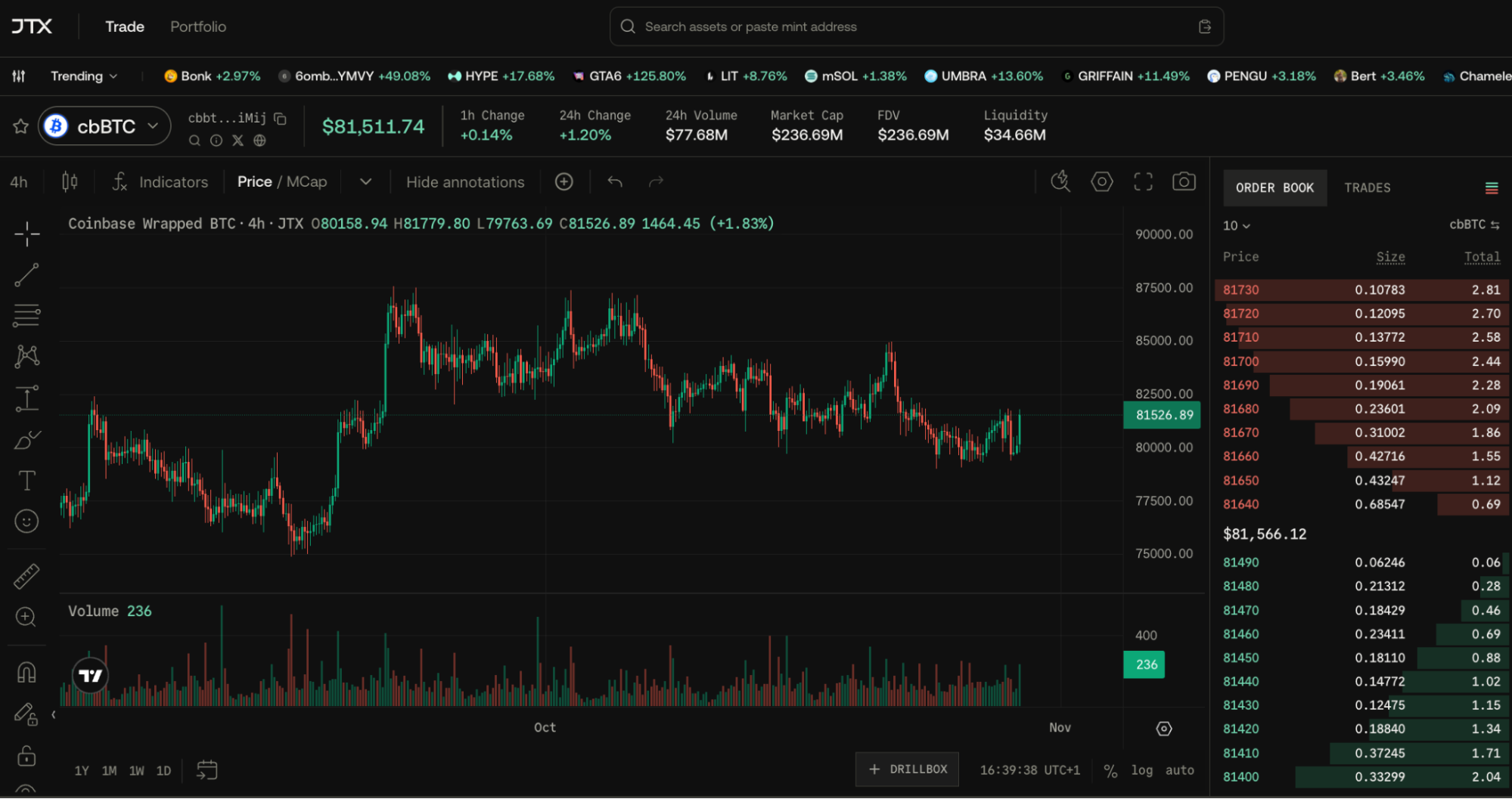 btc