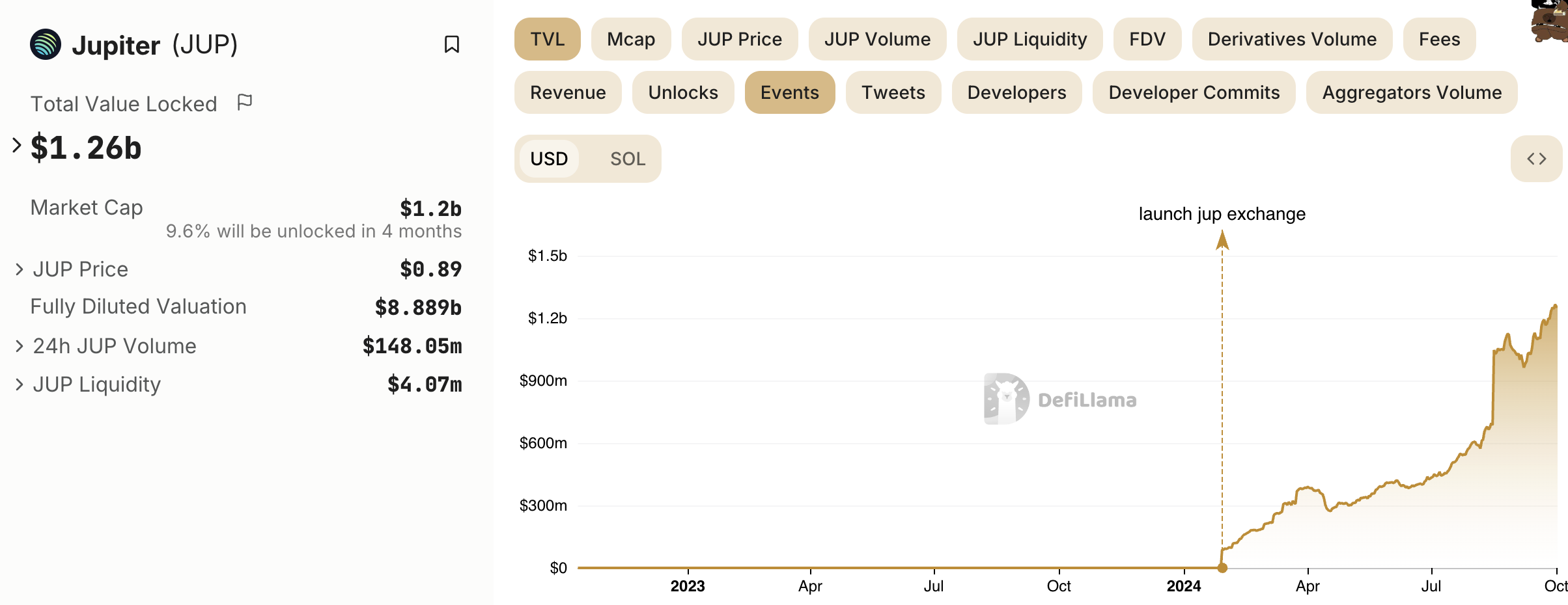 Capture d'écran 2024 10 01 at 7.14.44 Pm