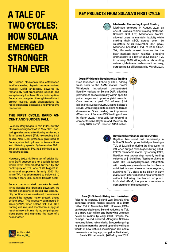 11 Solana Floor Magazine una historia de 2 ciclos