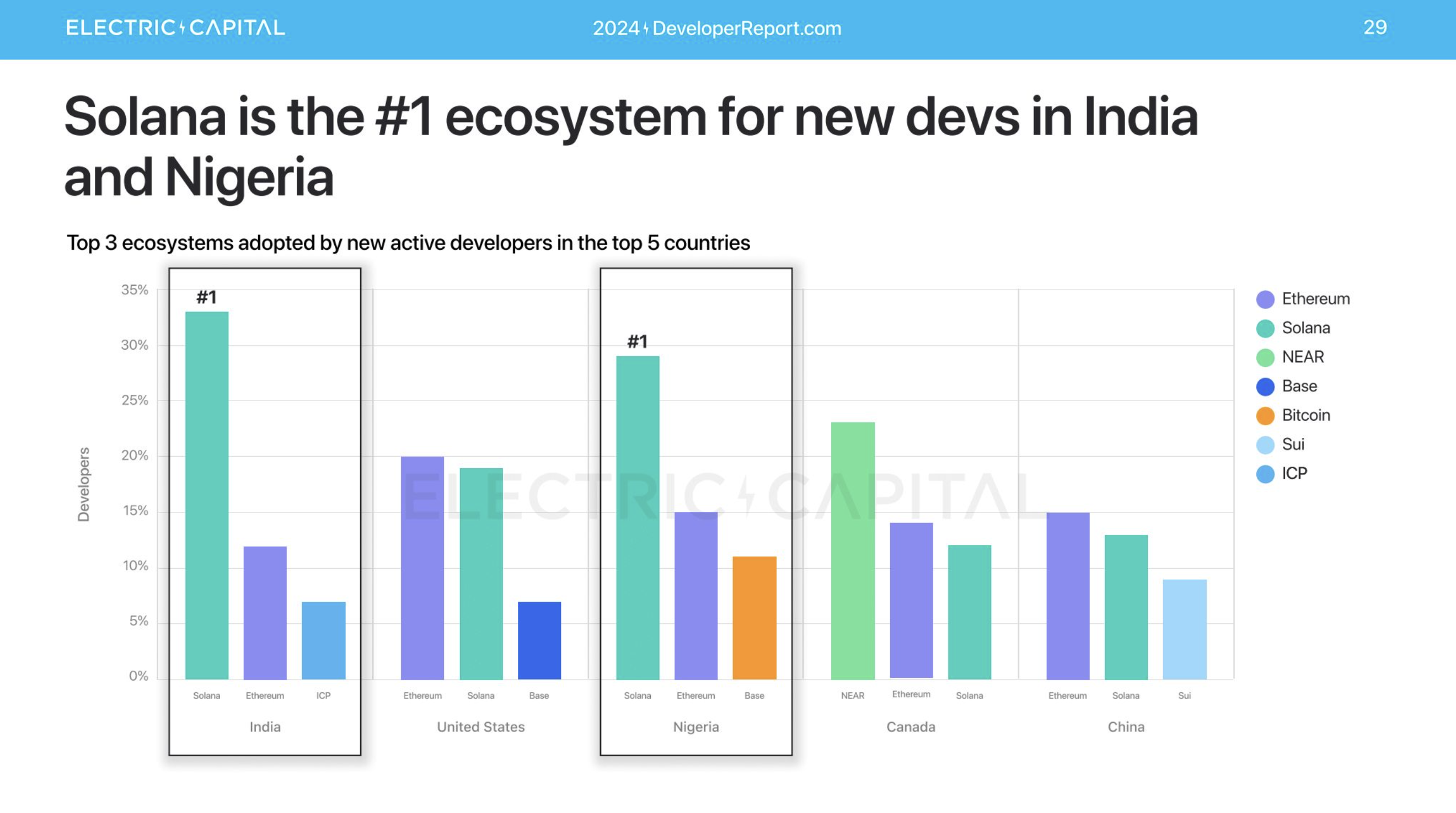 Screenshot 2024 12 12 at 5.13.14 Pm