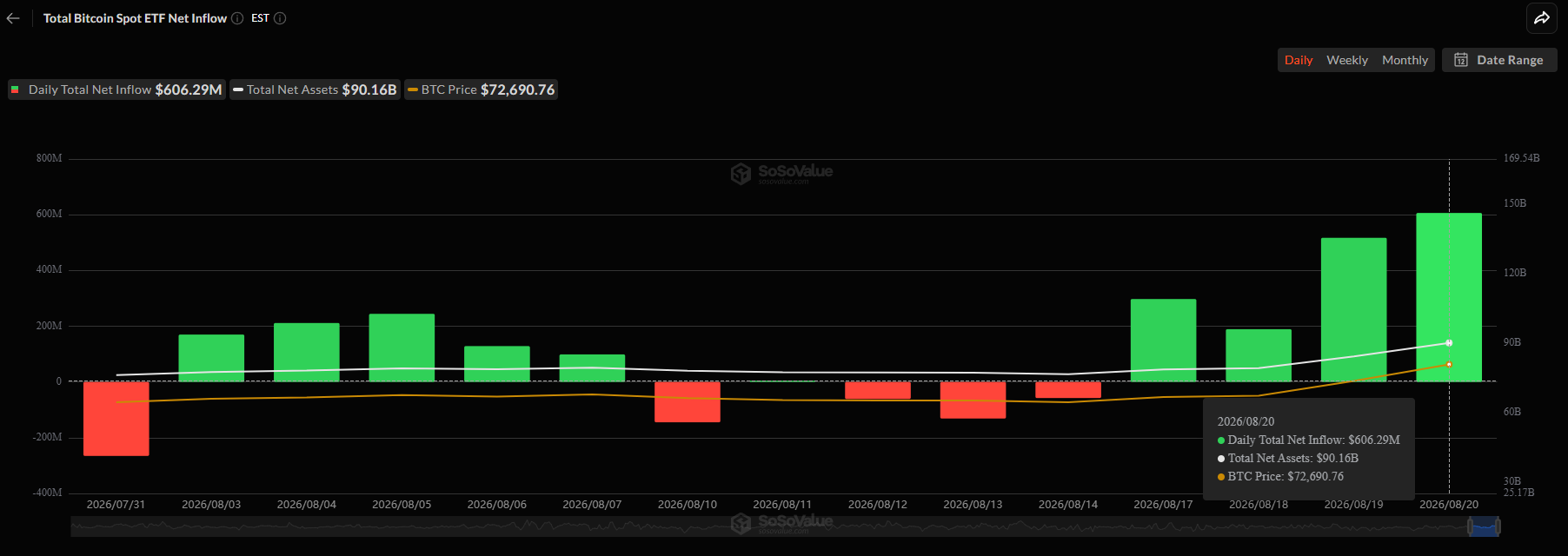 Btc Et Fs (4)