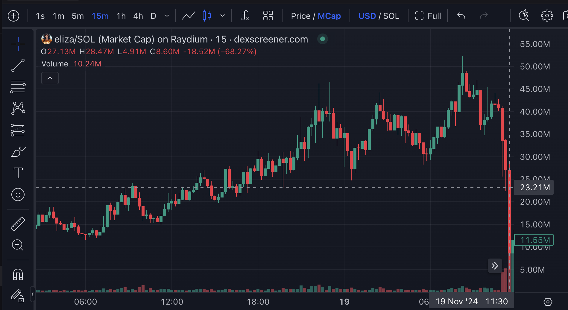 Capture d'écran 2024 11 19 at 5.52.44 Pm