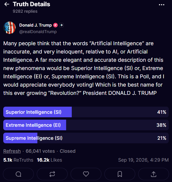 Super Intelligence Poll 1