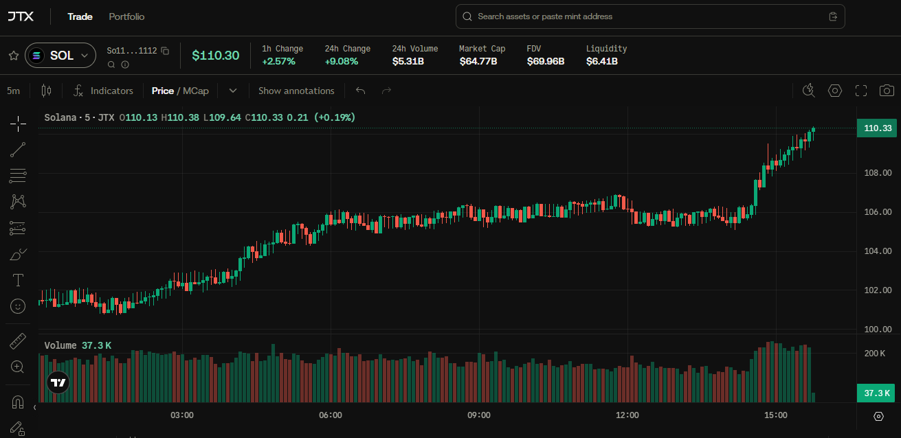 $sol (3)