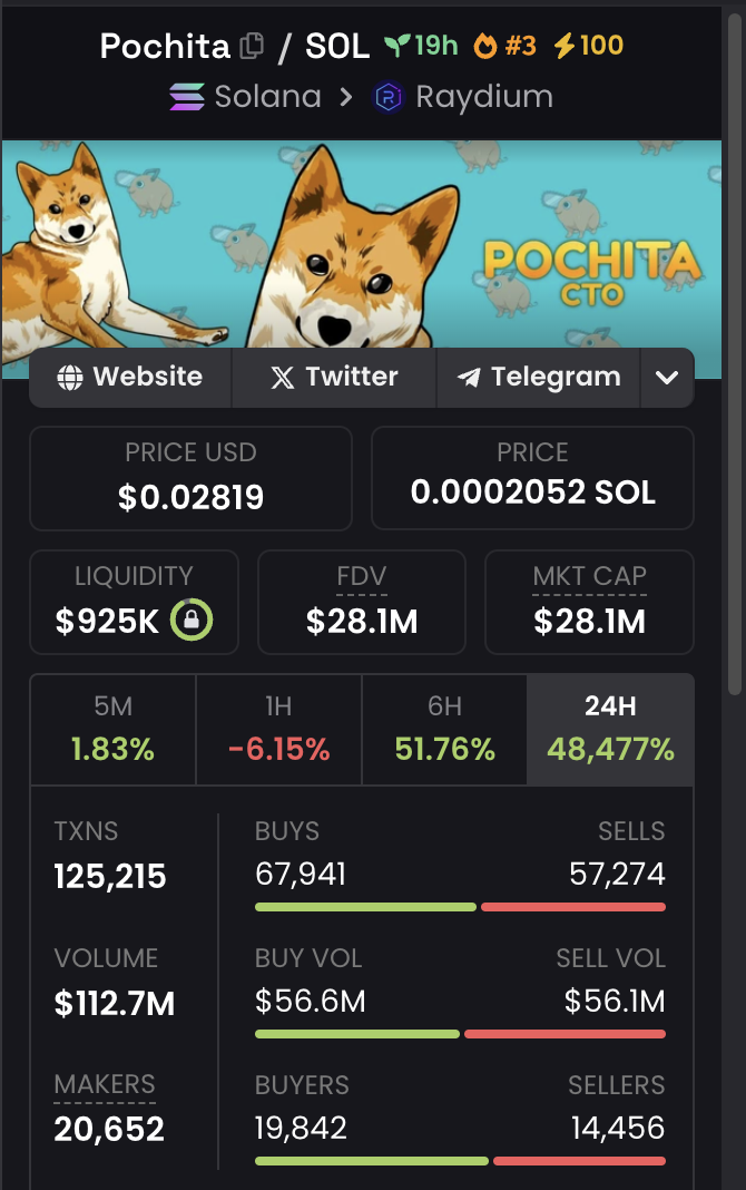 Capture d'écran 2024 10 03 at 4.34.46 Pm