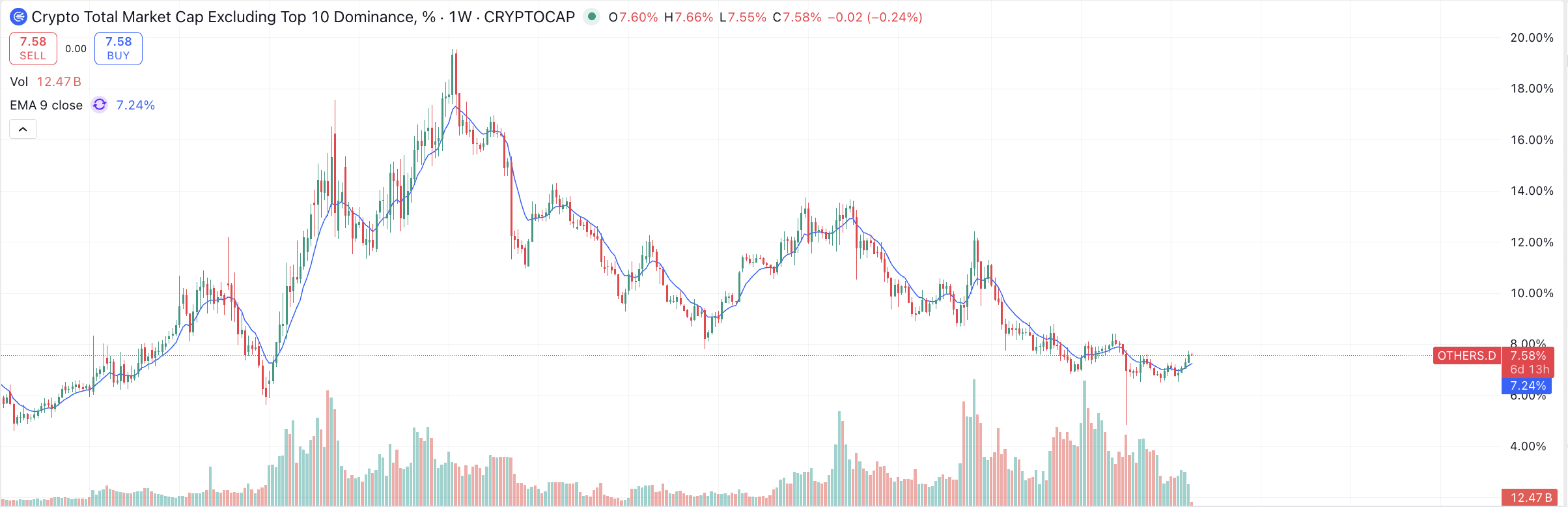 Screenshot 2026 02 16 at 12.55.55