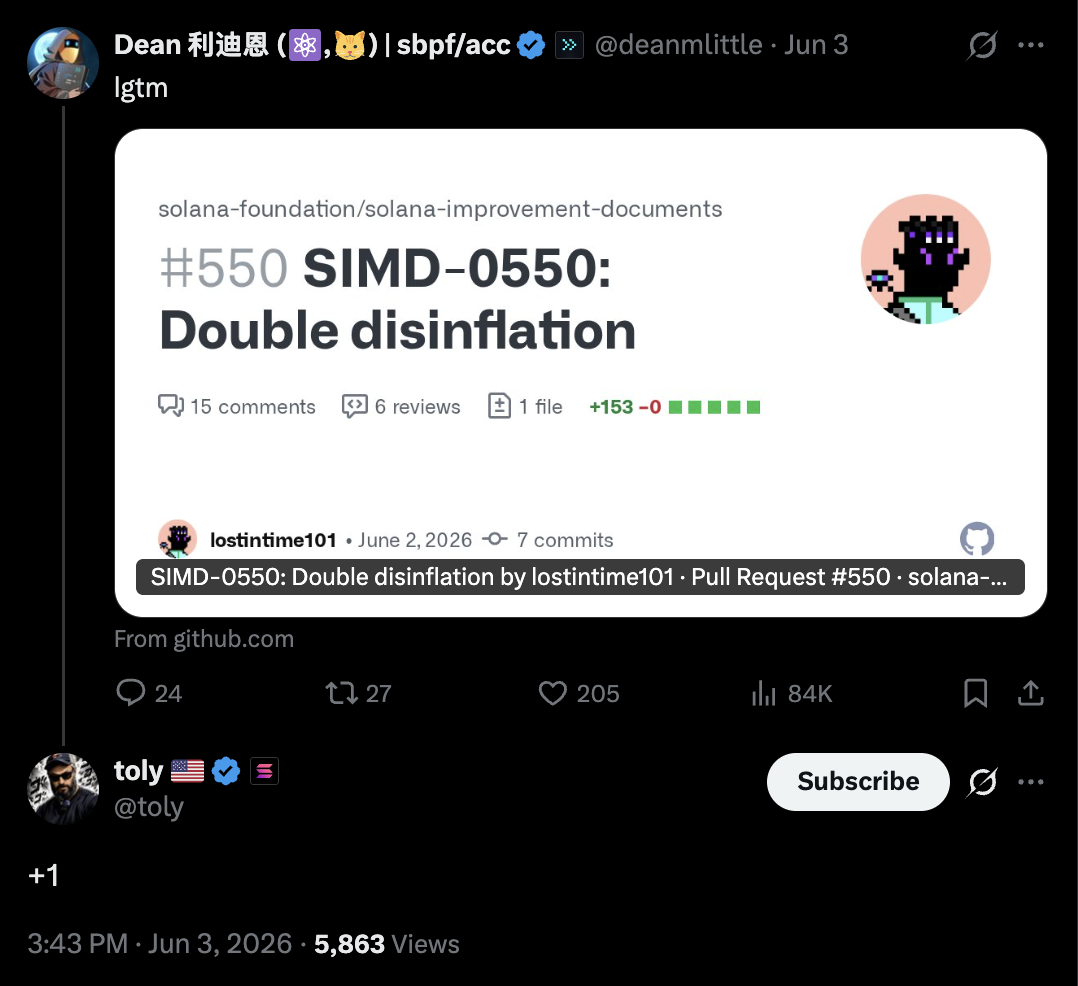 simd