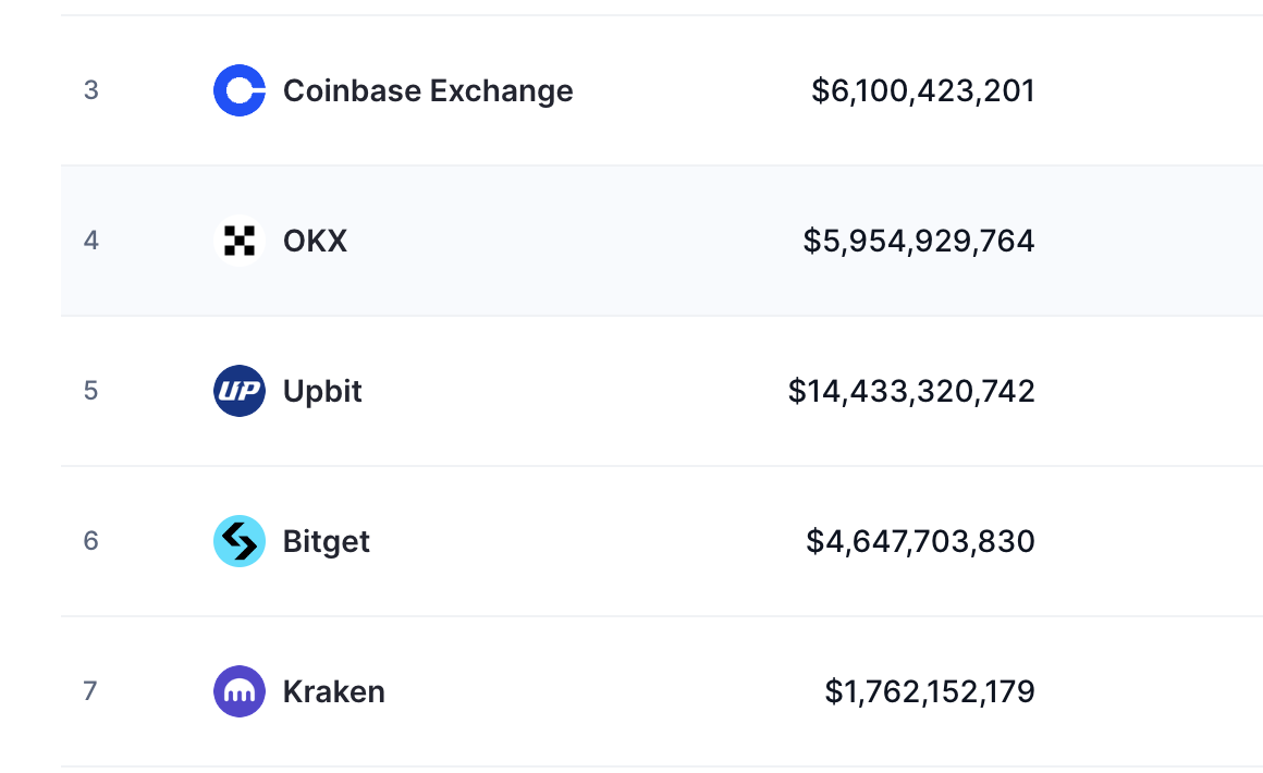 Capture d'écran 2024 12 03 at 17.30.19