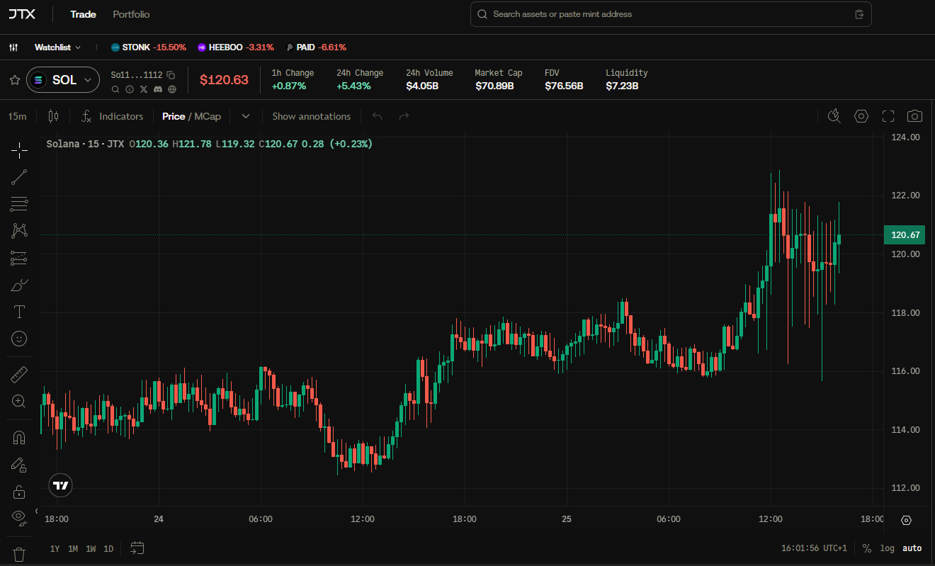 $sol (5)