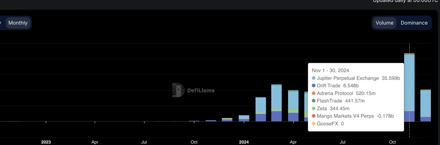 Capture d'écran 2024 12 17 at 10.14.16 Pm