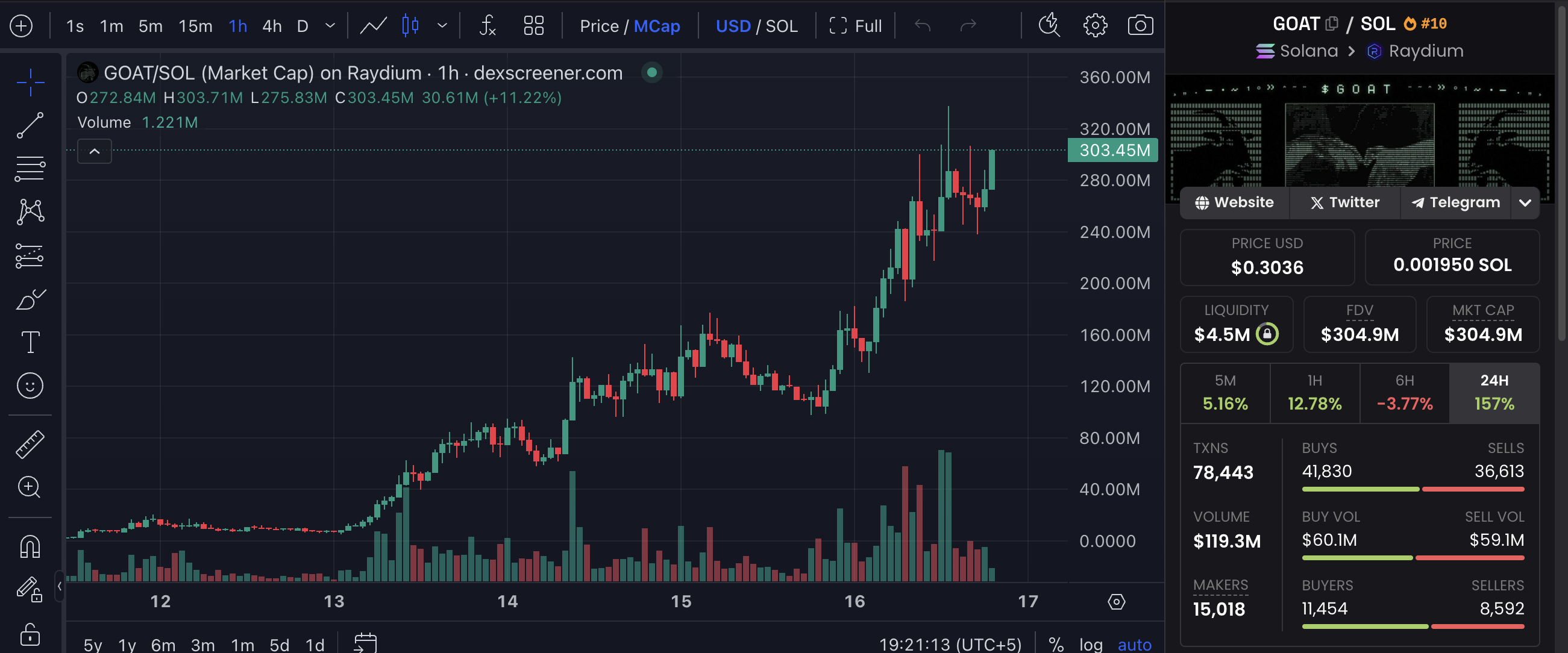 Capture d'écran 2024 10 16 at 7.21.14 Pm