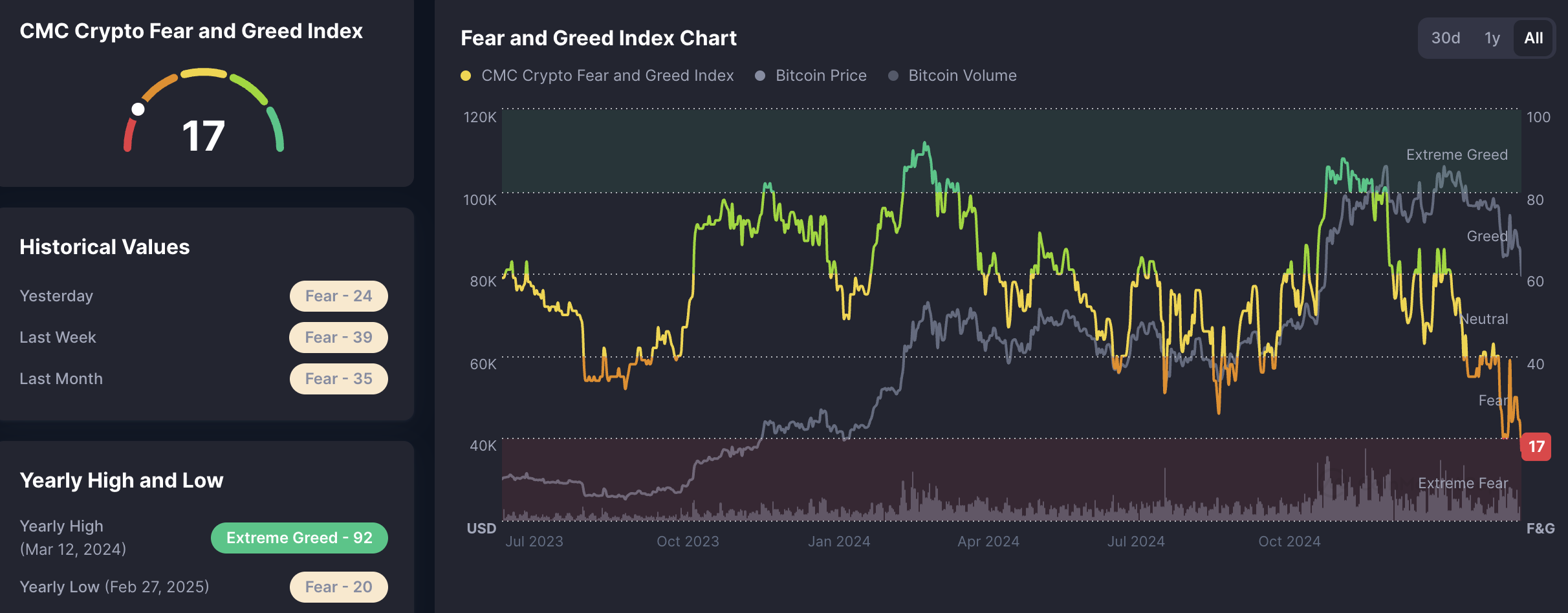スクリーンショット 2025 03 10 9.27.59 午後