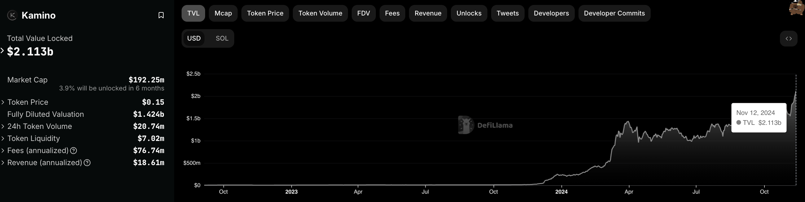 Capture d'écran 2024 11 12 at 4.18.53 Pm
