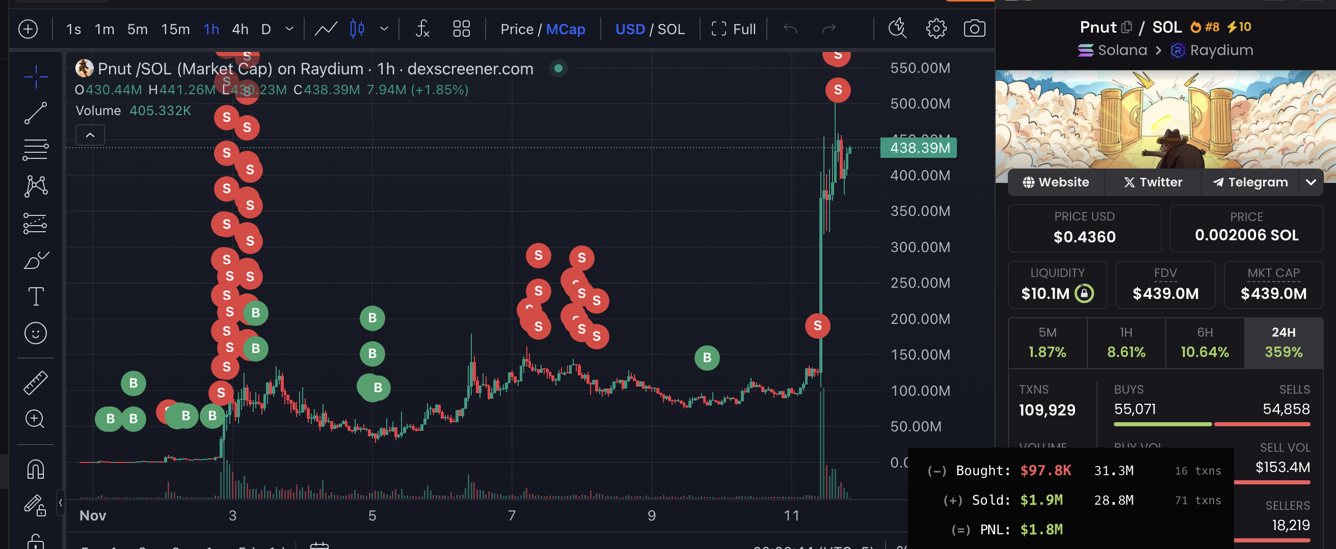 Capture d'écran 2024 11 11 at 8.03.44 Pm