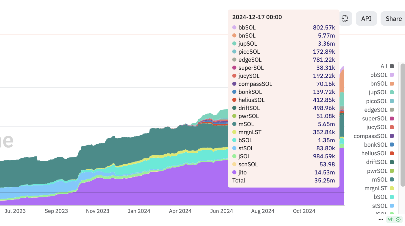 Capture d'écran 2024 12 17 at 9.34.54 Pm