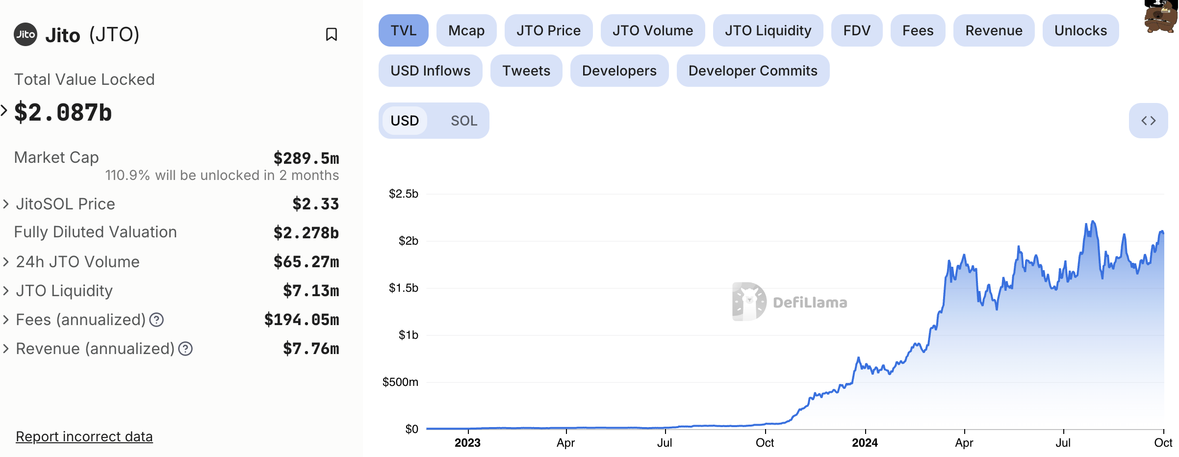 Capture d'écran 2024 10 01 at 7.12.21 Pm