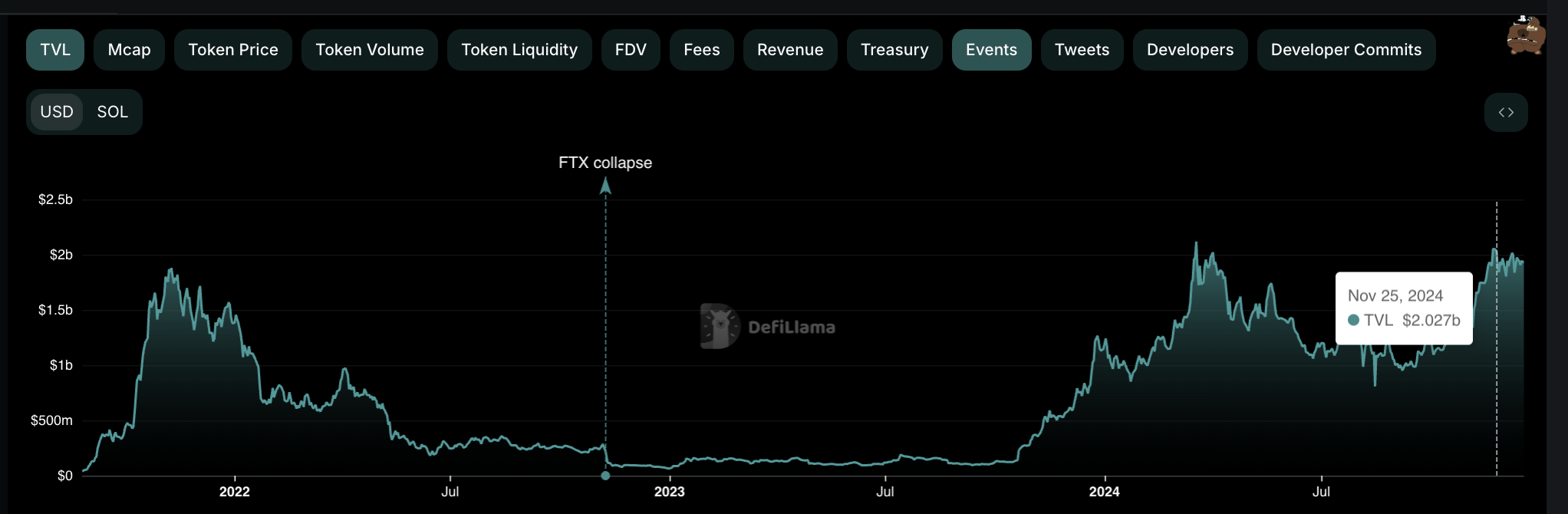 Capture d'écran 2024 12 17 at 9.45.15 Pm