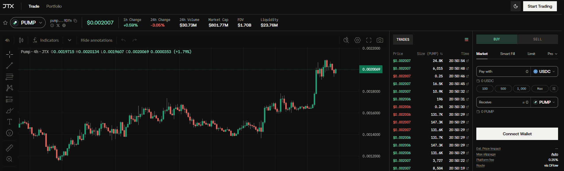 $pump Jtx