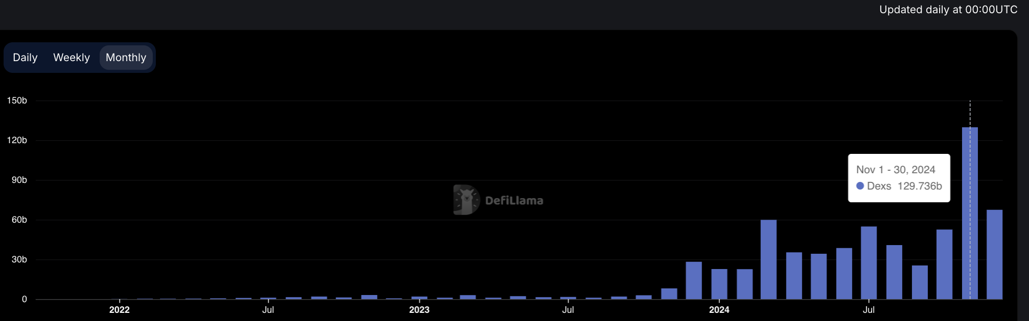 Capture d'écran 2024 12 17 at 9.52.32 Pm