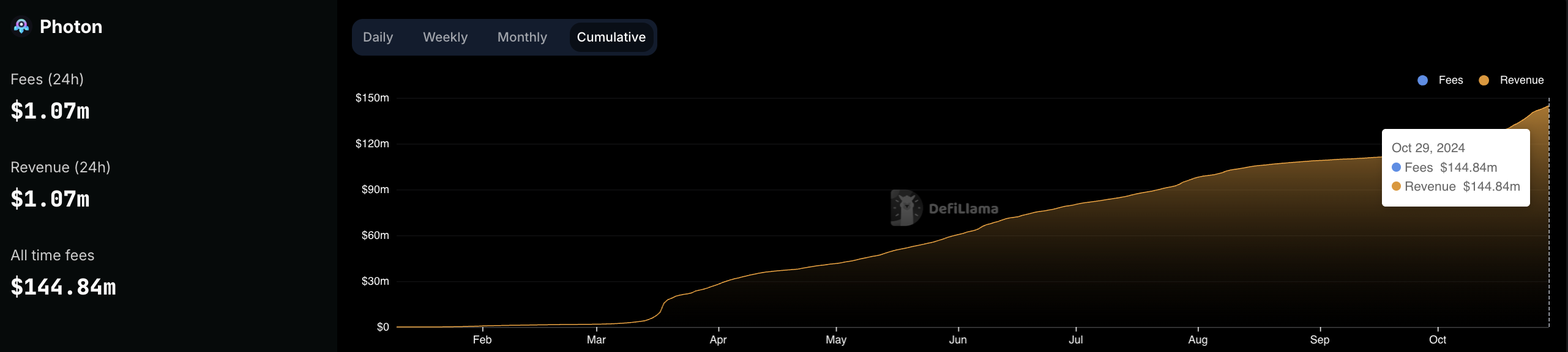 Capture d'écran 2024 10 29 at 5.45.26 Pm