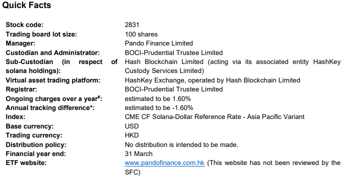 Pando Etf