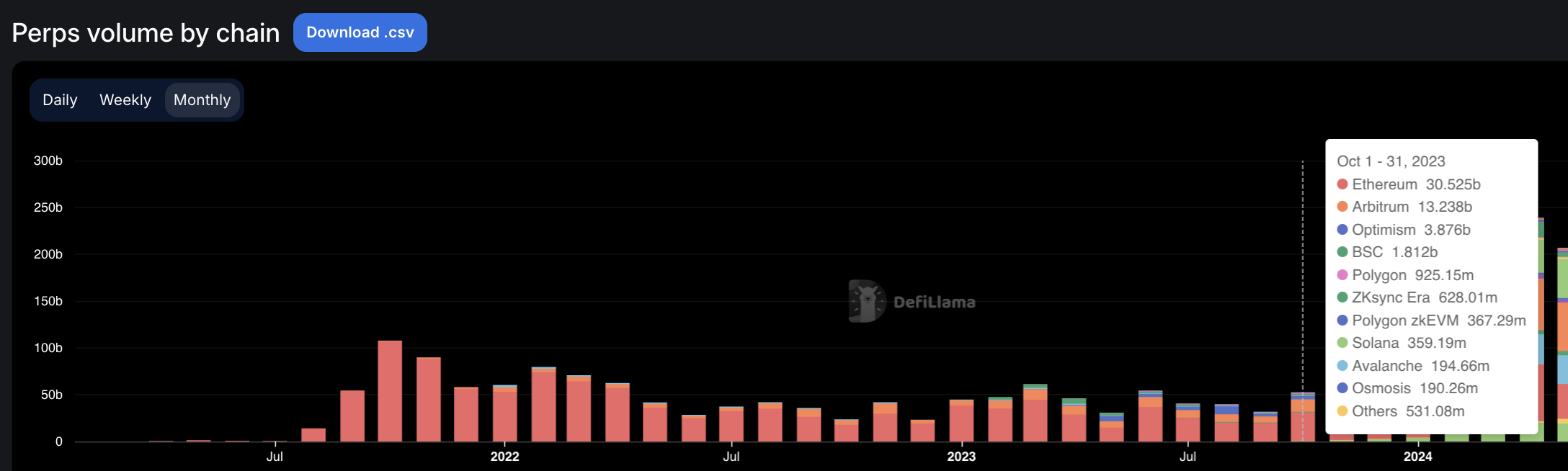 Capture d'écran 2024 12 23 at 8.03.53 Pm