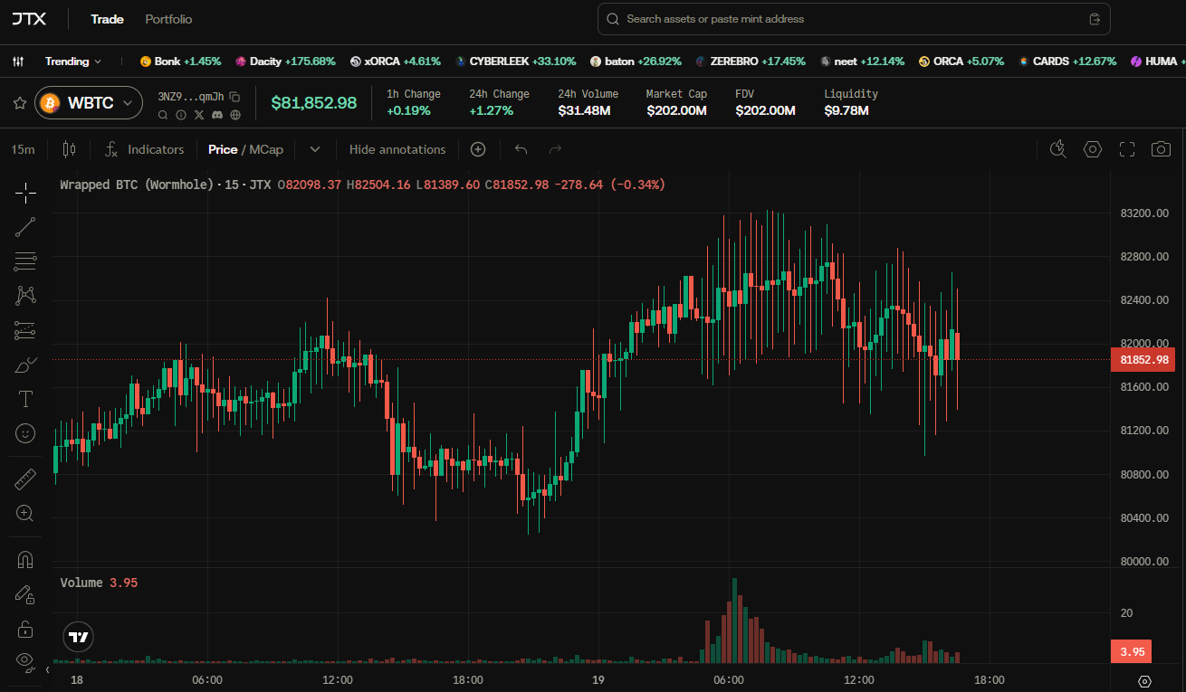 Wbtc (7)