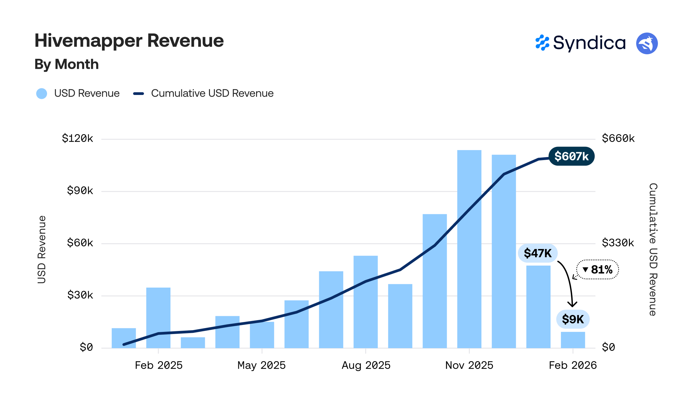 He Me8ep Xg a El Xr0