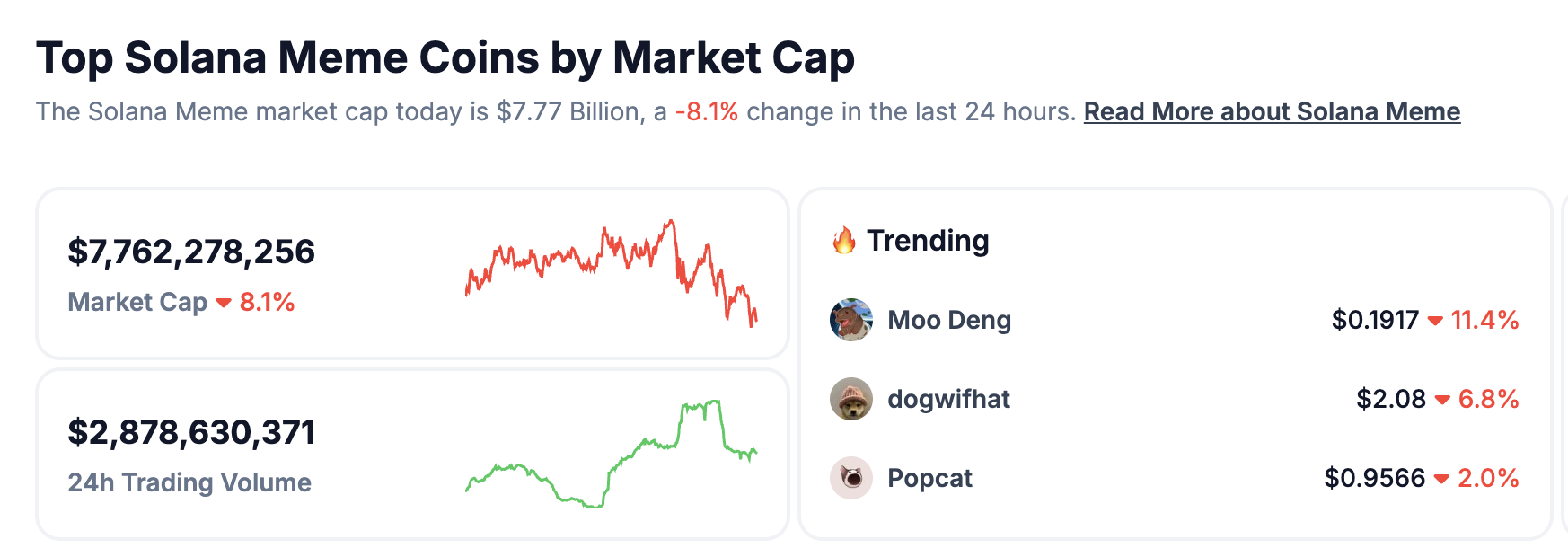 Capture d'écran 2024 10 03 at 5.59.36 Pm