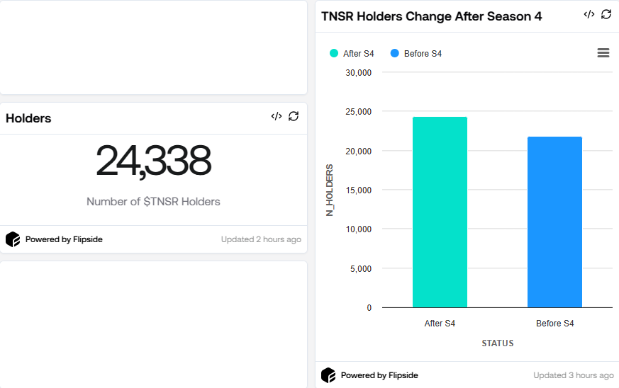 Capture d'écran 2025 02 06 185838