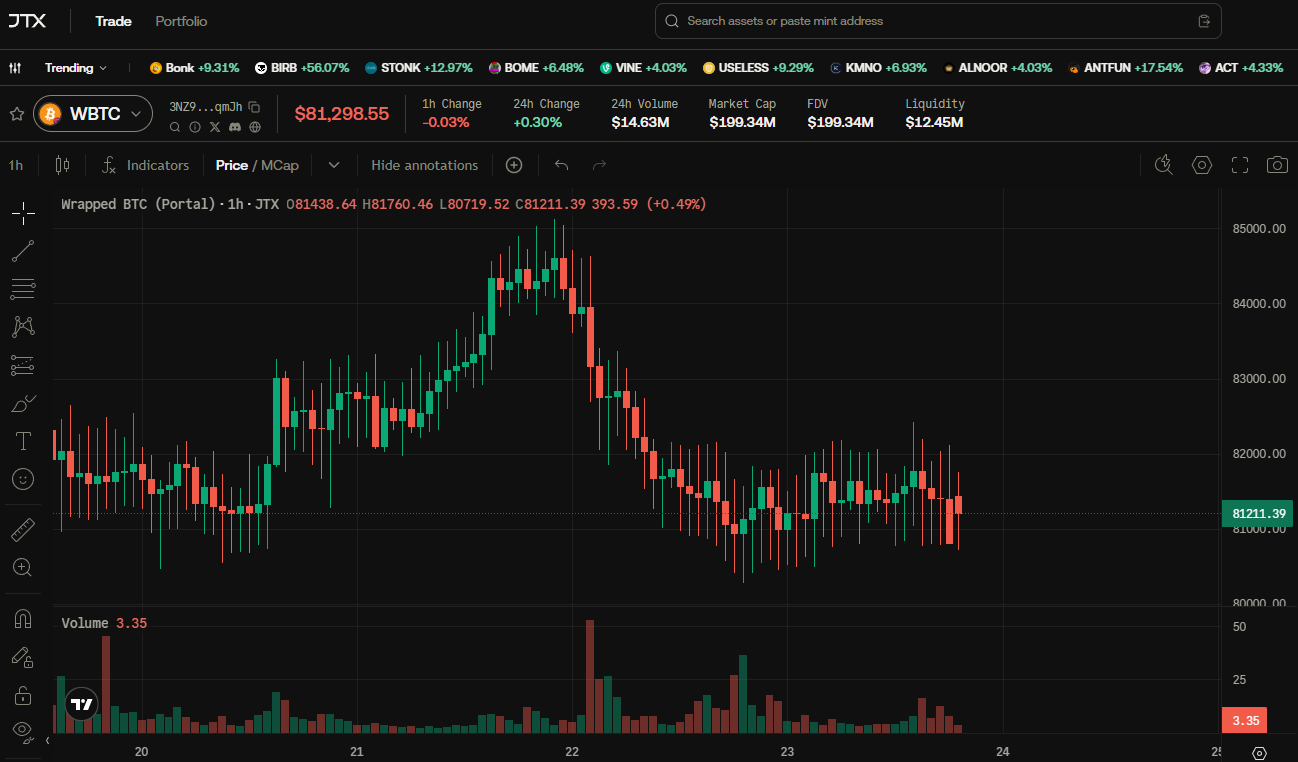 Btc (3)
