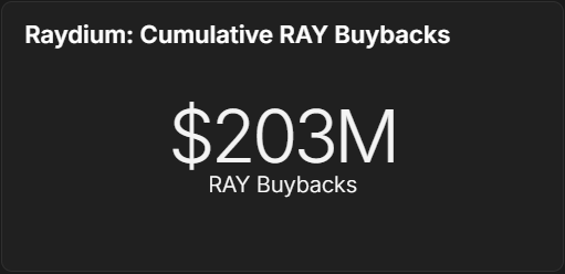 Ray