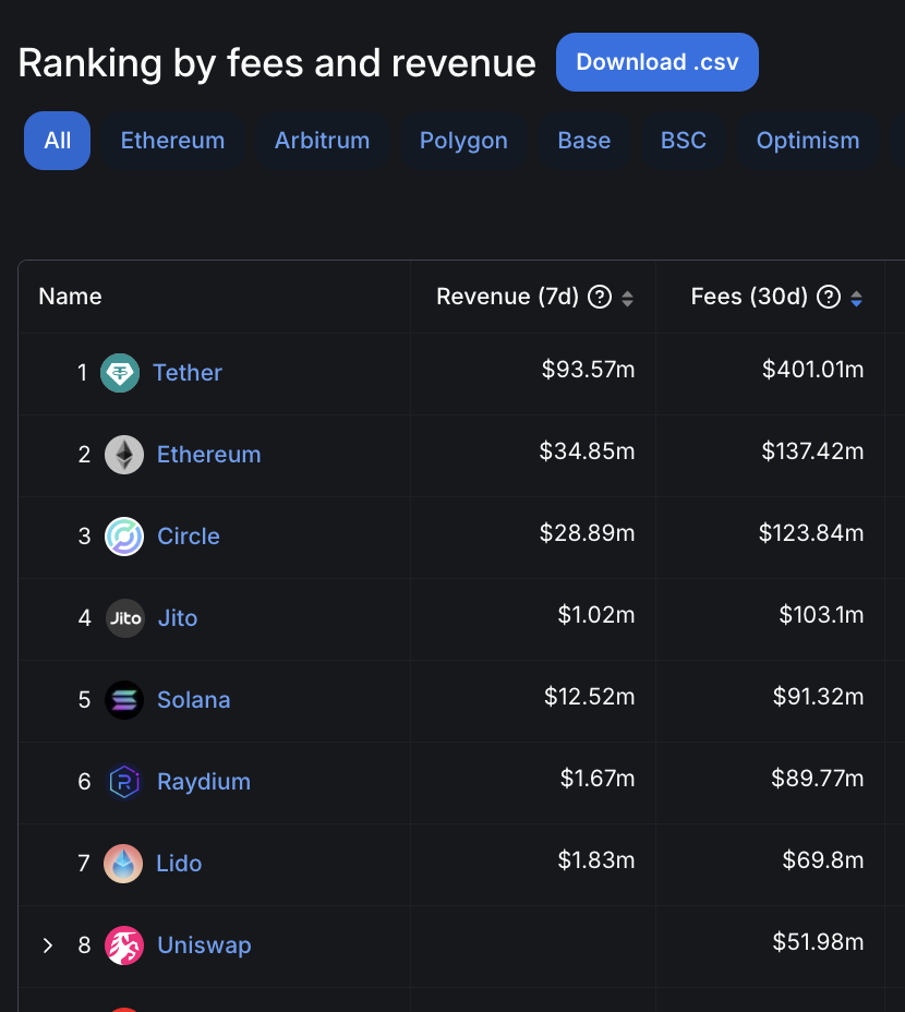 Capture d'écran 2024 11 12 at 4.22.39 Pm