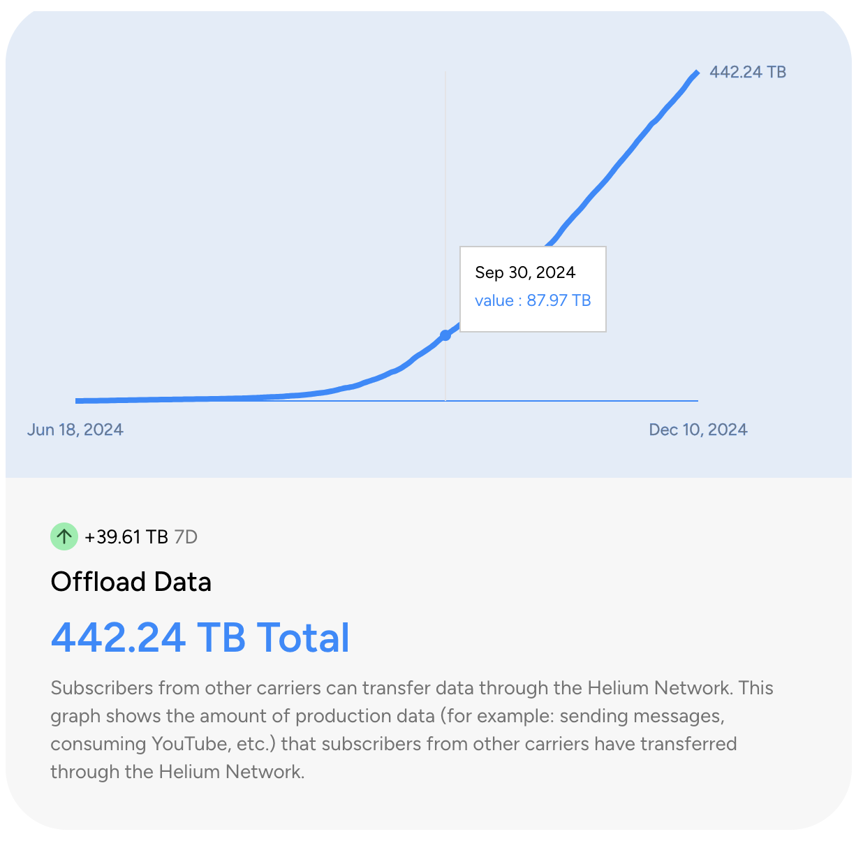 Capture d'écran 2024 12 11 at 18.33.48