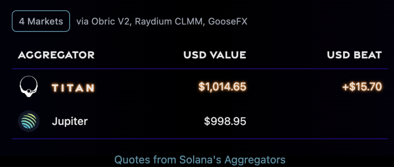titan swp comparison