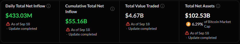 Btc Etf (2)