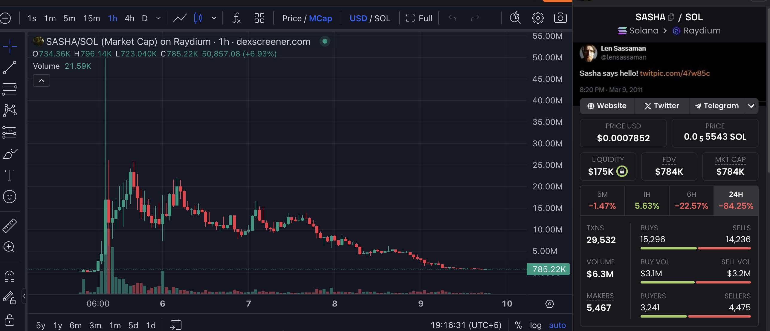 Capture d'écran 2024 10 09 at 7.16.31 Pm