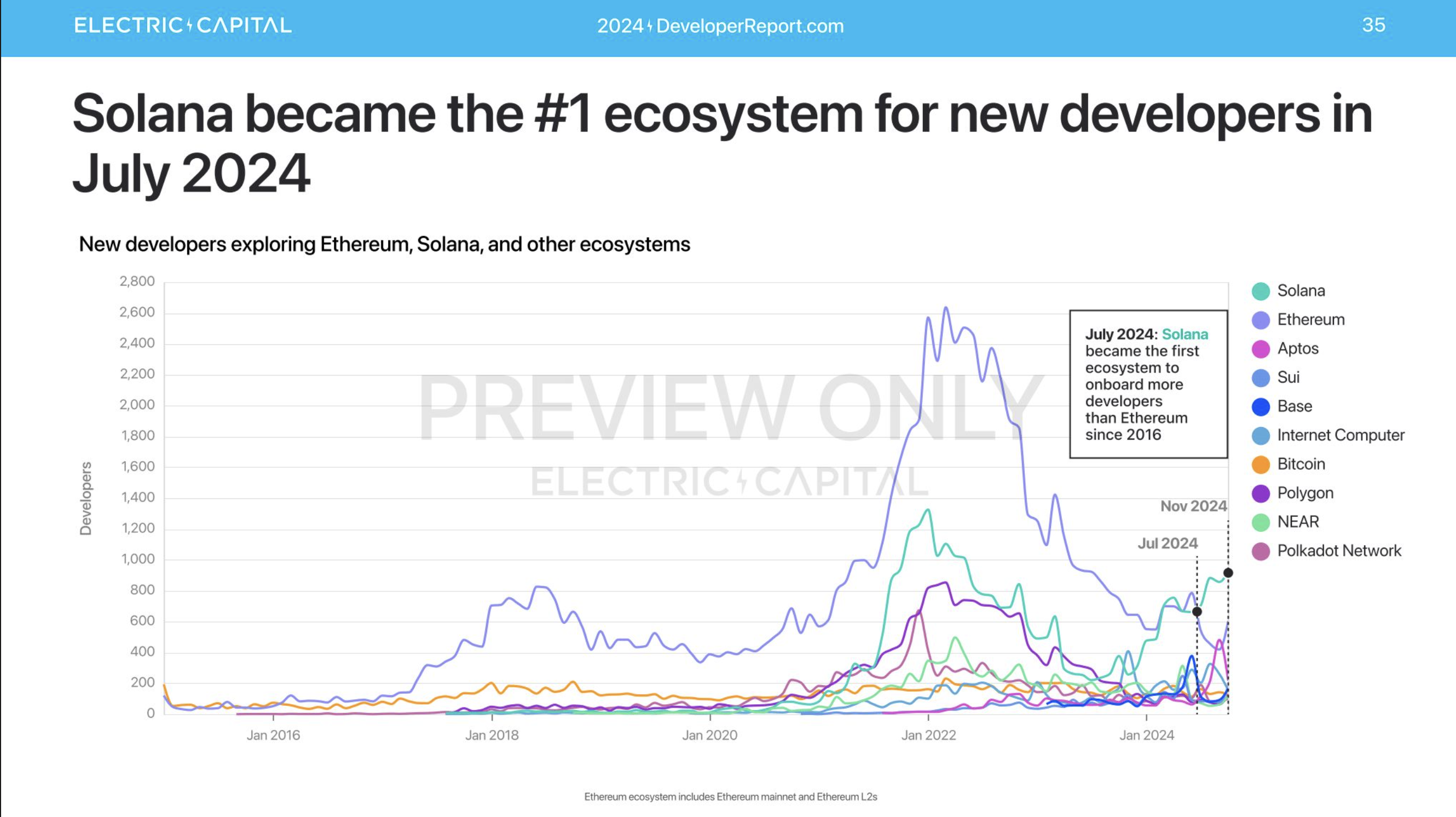 Screenshot 2024 12 12 at 5.11.58 Pm