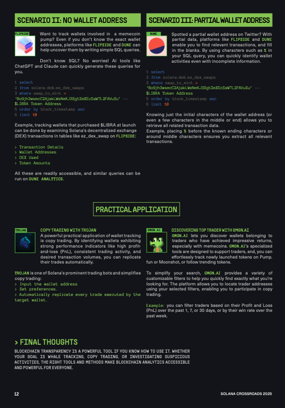 9 Solana Floor Magazine Mastering Wallet Tracking Pt 2