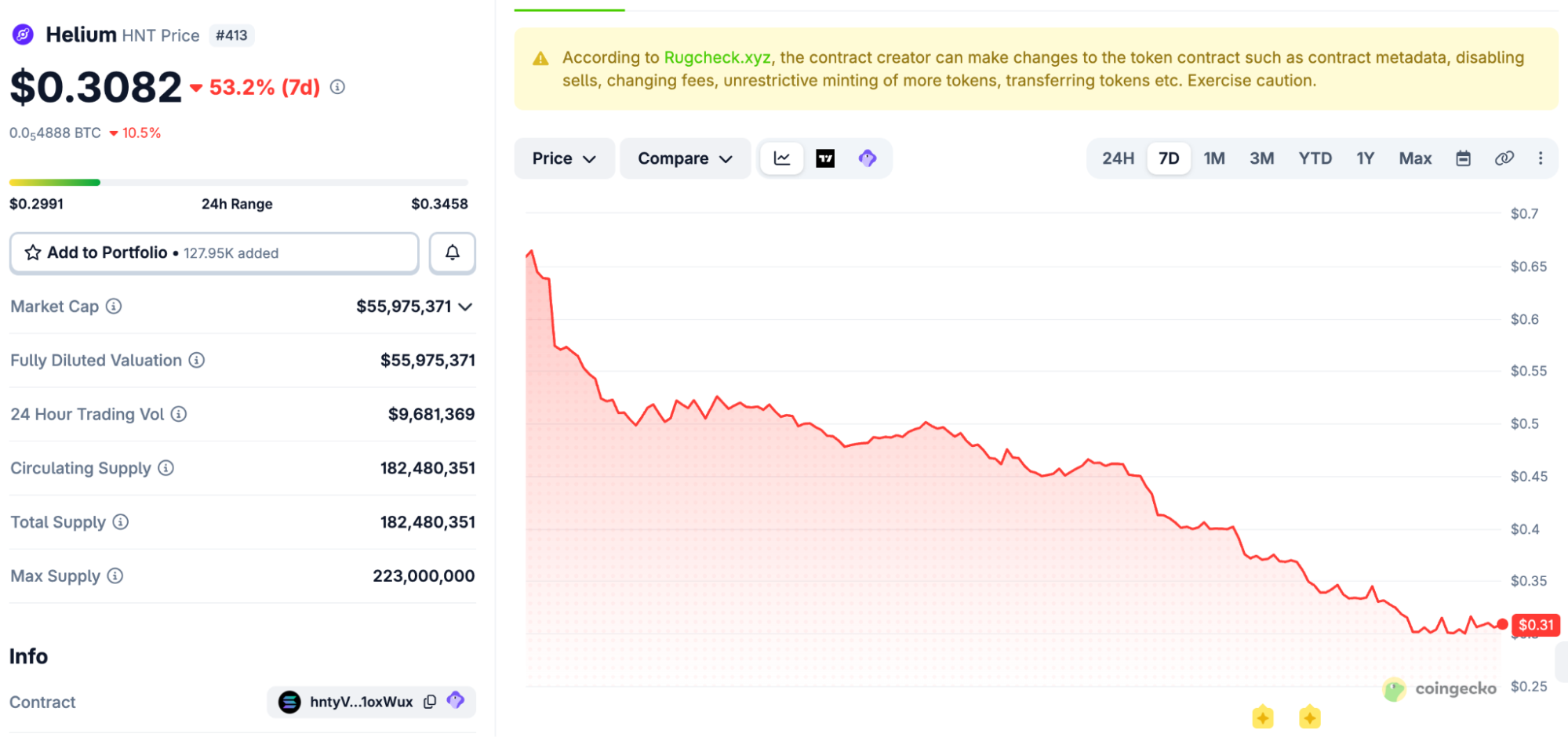 coingecko