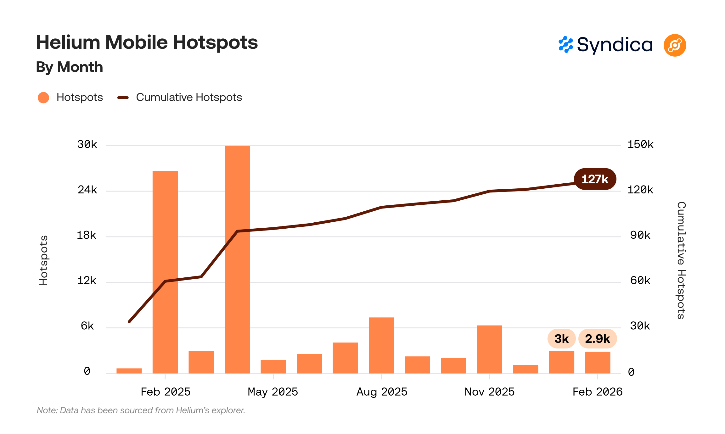 He Mec Fp Xs a A1 Tyk