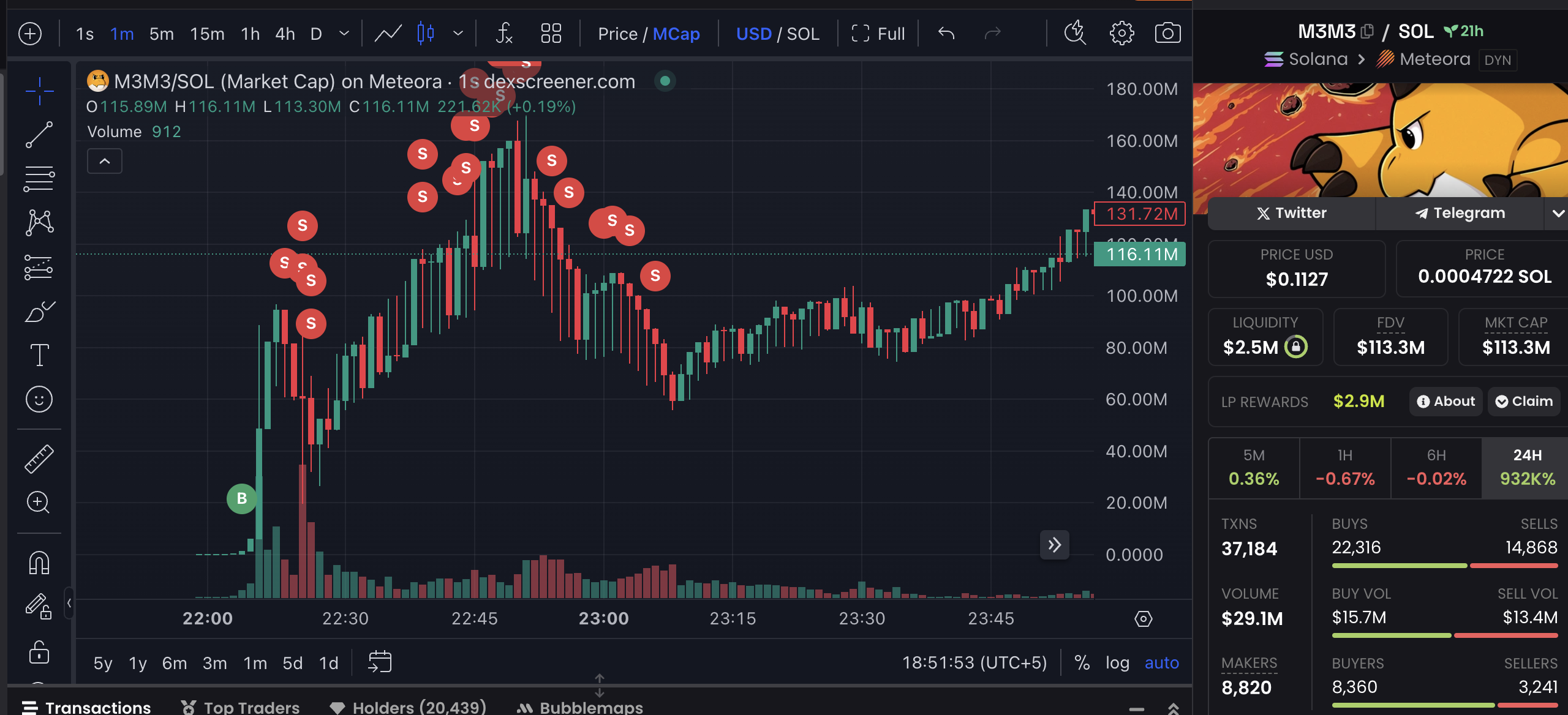 Screenshot 2024 12 05 at 6.51.54 Pm