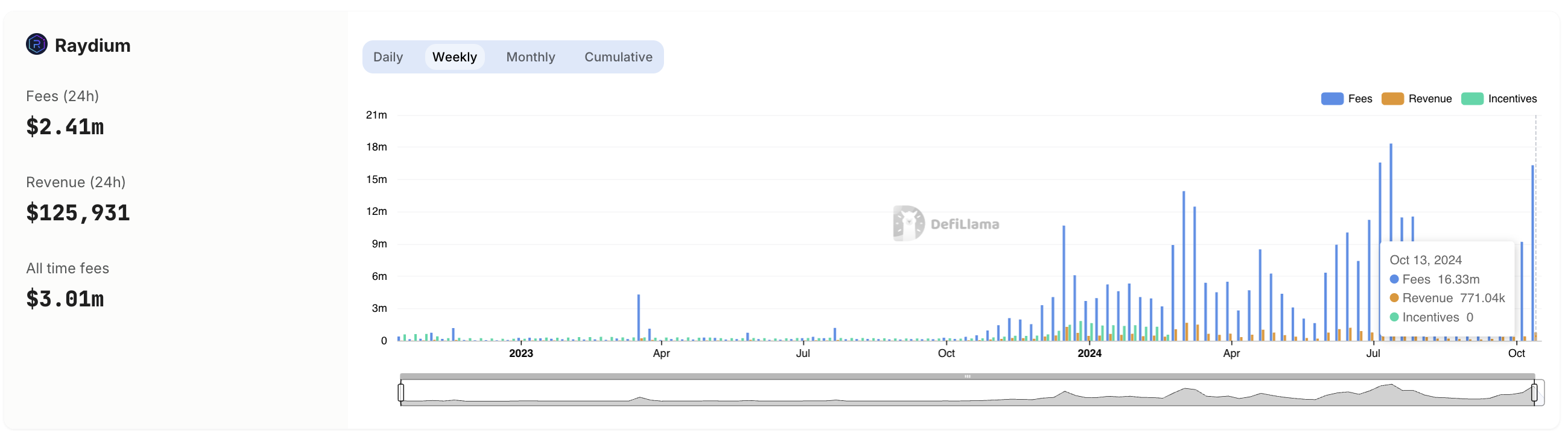 Capture d'écran 2024 10 22 at 1.04.34 Am
