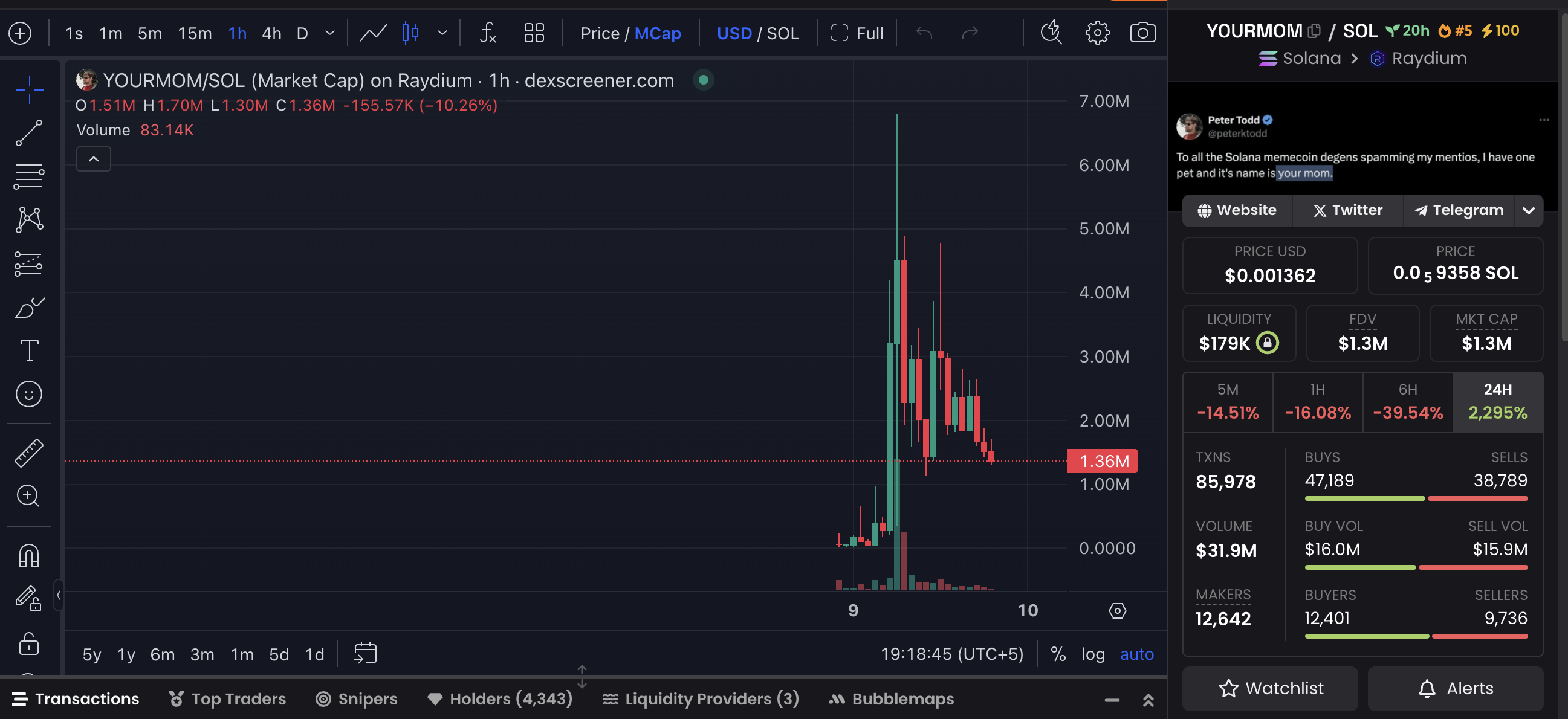 Capture d'écran 2024 10 09 at 7.18.45 Pm