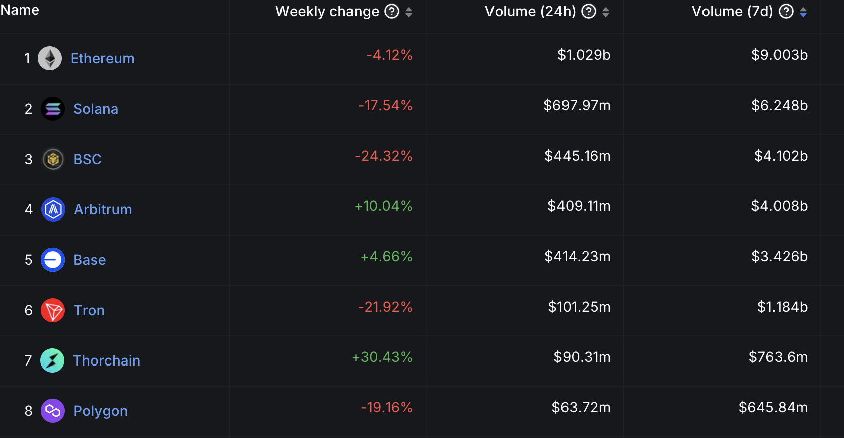 Capture d'écran 2024 09 02 at 8.23.27 Pm