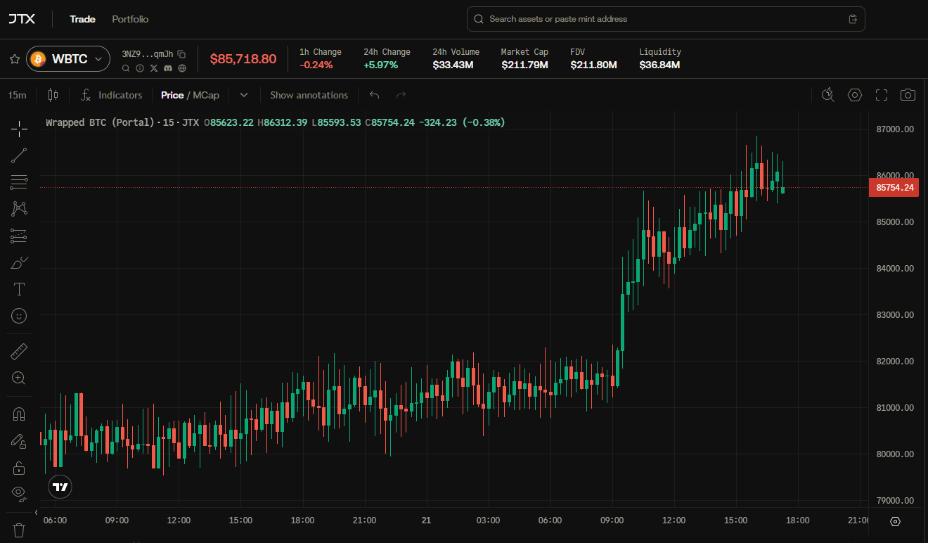 Btc (2)